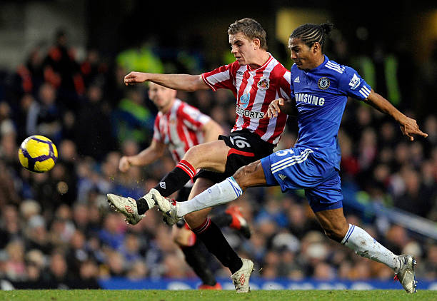 配合及策略 配合及策略